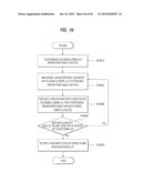 PORTABLE DEVICE AND CONTROL METHOD THEREOF diagram and image