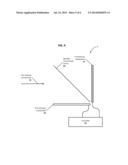 COMPOSITING DISPLAY diagram and image