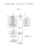 MOBILE TERMINAL AND CONTROL METHOD THEREOF diagram and image