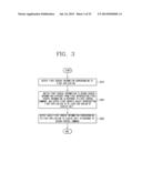 MOBILE TERMINAL AND CONTROL METHOD THEREOF diagram and image