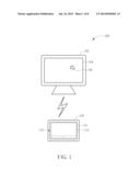 DISPLAY CONTROL SYSTEM AND CONTROL METHOD THEREOF diagram and image