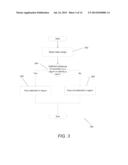 Systems and Methods for Animating the Faces of 3D Characters Using Images     of Human Faces diagram and image