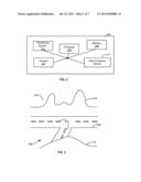 Generating a Multi-Layered Geographic Image and the Use Thereof diagram and image