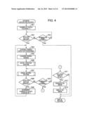 IMAGING APPARATUS CAPABLE OF GENERATING THREE-DIMENSIONAL IMAGES,     THREE-DIMENSIONAL IMAGE GENERATING METHOD, AND RECORDING MEDIUM diagram and image