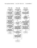 IMAGING APPARATUS CAPABLE OF GENERATING THREE-DIMENSIONAL IMAGES,     THREE-DIMENSIONAL IMAGE GENERATING METHOD, AND RECORDING MEDIUM diagram and image