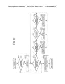 IMAGING APPARATUS CAPABLE OF GENERATING THREE-DIMENSIONAL IMAGES,     THREE-DIMENSIONAL IMAGE GENERATING METHOD, AND RECORDING MEDIUM diagram and image