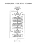 IMAGING APPARATUS CAPABLE OF GENERATING THREE-DIMENSIONAL IMAGES,     THREE-DIMENSIONAL IMAGE GENERATING METHOD, AND RECORDING MEDIUM diagram and image