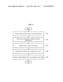 METHOD AND APPARATUS FOR CREATING THREE-DIMENSIONAL MONTAGE diagram and image