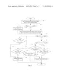 Modified Quality of Service (QoS) Thresholds diagram and image