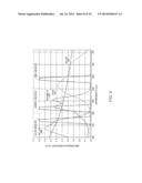 PRINTHEAD COLOR DENSITY CORRECTION IN PRINTING SYSTEMS diagram and image