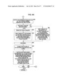 INFORMATION PROCESSING DEVICE, INFORMATION PROCESSING METHOD, PLAYBACK     DEVICE, PLAYBACK METHOD, AND RECORDING MEDIUM diagram and image