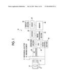 IMAGING DEVICE AND SHADING CORRECTION METHOD diagram and image