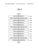 IMAGING DEVICE AND SHADING CORRECTION METHOD diagram and image