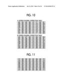 IMAGING DEVICE AND SHADING CORRECTION METHOD diagram and image