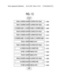 IMAGING DEVICE AND SHADING CORRECTION METHOD diagram and image