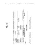 IMAGING DEVICE AND SHADING CORRECTION METHOD diagram and image