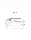 IMAGING DEVICE AND SHADING CORRECTION METHOD diagram and image