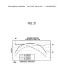 IMAGING DEVICE AND SHADING CORRECTION METHOD diagram and image