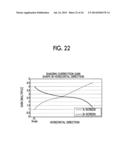 IMAGING DEVICE AND SHADING CORRECTION METHOD diagram and image