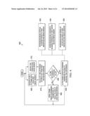 MULTI-SENSOR VIDEO FRAME SYNCHRONIZATION APPARATUS AND METHODS diagram and image