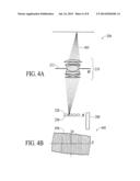 VARIABLE IMAGING ARRANGEMENTS AND METHODS THEREFOR diagram and image