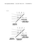 MICROSCOPE, OBJECTIVE OPTICAL SYSTEM, AND IMAGE ACQUISITION APPARATUS diagram and image