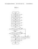 INSPECTION DEVICE FOR ARTICLE BEING INSPECTED, SPARK PLUG INSPECTION     METHOD, AND METHOD FOR MANUFACTURING SPARK PLUG diagram and image