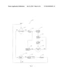 External Vehicle Projection System diagram and image