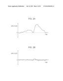 INFORMATION PROCESSING DEVICE, INFORMATION PROCESSING METHOD, AND IMAGING     DEVICE diagram and image