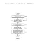 USER TERMINAL AND IMAGE PROCESSING METHOD FOR RECOGNIZING USER IN USER     TERMINAL diagram and image