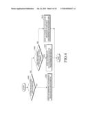 USER TERMINAL AND IMAGE PROCESSING METHOD FOR RECOGNIZING USER IN USER     TERMINAL diagram and image