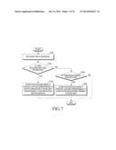 USER TERMINAL AND IMAGE PROCESSING METHOD FOR RECOGNIZING USER IN USER     TERMINAL diagram and image