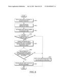 USER TERMINAL AND IMAGE PROCESSING METHOD FOR RECOGNIZING USER IN USER     TERMINAL diagram and image