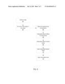 COLOUR CALIBRATION METHOD FOR AN IMAGE CAPTURE DEVICE diagram and image