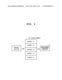 IMAGING APPARATUS WHICH PERFORMS DEVELOPMENT PROCESSING ON CAPTURED IMAGE diagram and image