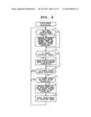 IMAGING APPARATUS WHICH PERFORMS DEVELOPMENT PROCESSING ON CAPTURED IMAGE diagram and image