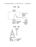 IMAGING APPARATUS WHICH PERFORMS DEVELOPMENT PROCESSING ON CAPTURED IMAGE diagram and image