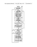 IMAGING APPARATUS WHICH PERFORMS DEVELOPMENT PROCESSING ON CAPTURED IMAGE diagram and image