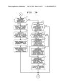 IMAGING APPARATUS WHICH PERFORMS DEVELOPMENT PROCESSING ON CAPTURED IMAGE diagram and image