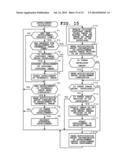 IMAGING APPARATUS WHICH PERFORMS DEVELOPMENT PROCESSING ON CAPTURED IMAGE diagram and image