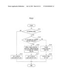 IMAGING DEVICE, FINDER, AND DISPLAY METHOD THEREFOR diagram and image