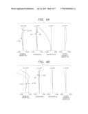 ZOOM LENS AND IMAGE PICKUP APPARATUS INCLUDING THE SAME diagram and image