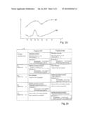 Sensor and Method for Operating the Sensor diagram and image