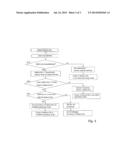 Sensor and Method for Operating the Sensor diagram and image