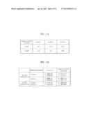 METHOD OF INSPECTING WAFER diagram and image