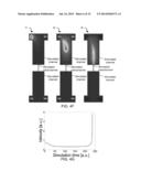 NANOCHIP BASED SENSING DEVICES AND TECHNIQUES diagram and image