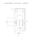 System and Device for Non-Destructive Raman Analysis diagram and image