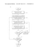 System and Device for Non-Destructive Raman Analysis diagram and image