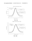 System and Device for Non-Destructive Raman Analysis diagram and image