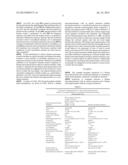 System and Device for Non-Destructive Raman Analysis diagram and image